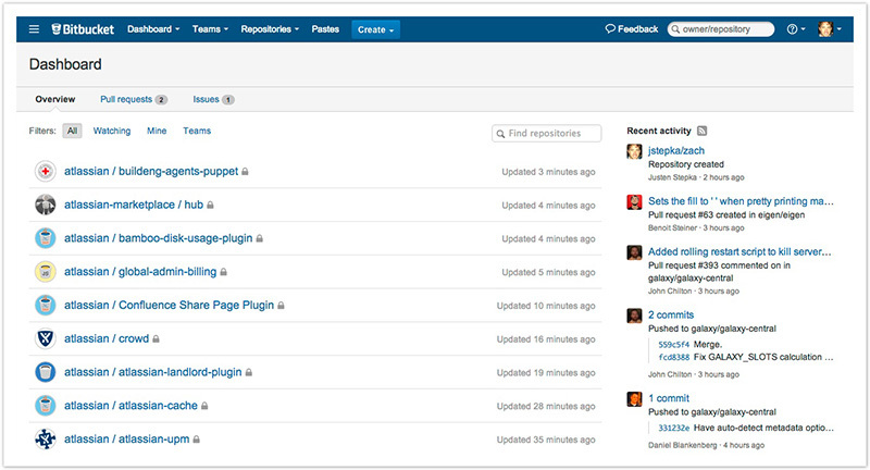 Bitbucket – новый резиновый интерфейс Bitbucket – новый резиновый интерфейс