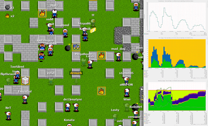 Bomberman Online и хабраэффект — 450 игроков на одной карте. Отчёт и детали игрового движка Bomberman Online и хабраэффект — 450 игроков на одной карте. Отчёт и детали игрового движка
