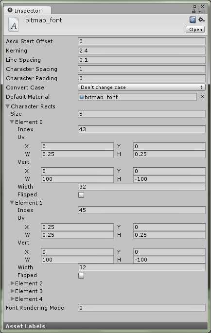 Custom font в Unity3d