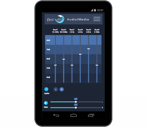 FreeWavz: продвинутая Bluetooth стерео гарнитура с фитнес трекером