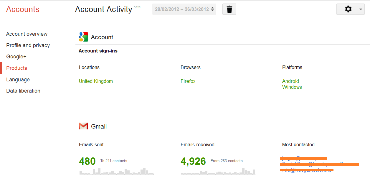 Google Account Activity Screenshot