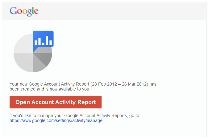 Google Account Activity Intro Mail