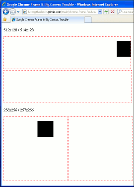 Google Chrome Frame и большой Canvas
