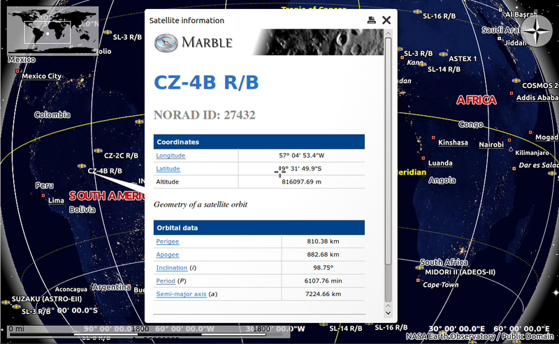 Google Code In 2012 — как это было?