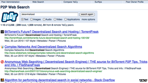 Google: альтернативы поисковому гиганту