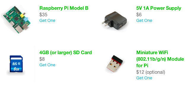 Google представил Coder Google представил Coder