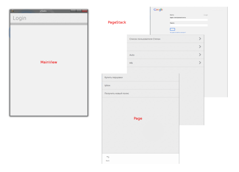 Google tasks для Ubuntu Touch Google tasks для Ubuntu Touch