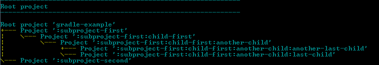 Gradle и решение задач автоматизации image