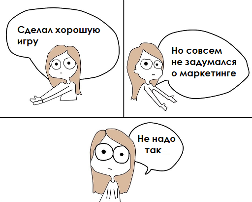 Great Permutator — опыт участия в бандлах и не только Great Permutator — опыт участия в бандлах и не только