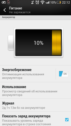 HTC One dual sim — воплощение универсальности