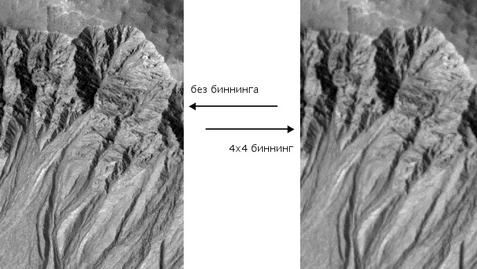HiRISE или как фотографируют Марс с орбиты