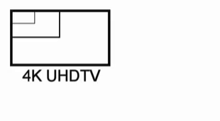 ITU одобрил стандарт ТВ «ультравысокого» разрешения (UHDTV)