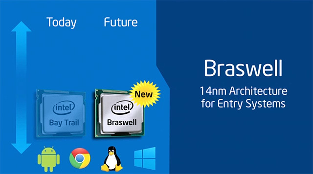 Intel Braswell — новое поколение процессоров для мобильных и мини компьютеров