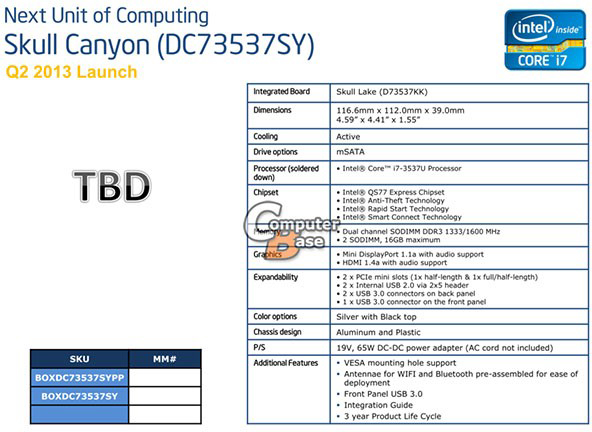 Срок выхода мини-ПК Intel NUC на процессорах Intel Core i7-3537U и Core i5-3427U — текущий квартал