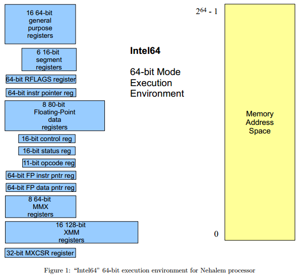 Java Multicore Programming: Lecture #1 Java Multicore Programming: Lecture #1