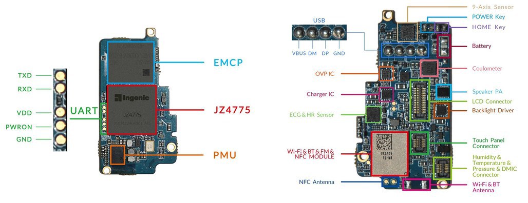 MIPS модуль Newton – конкурент Edison от Intel для использования в носимых компьютерах