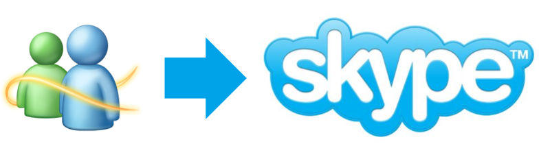 Microsoft собирается отправить в отставку Live Messenger в пользу Skype