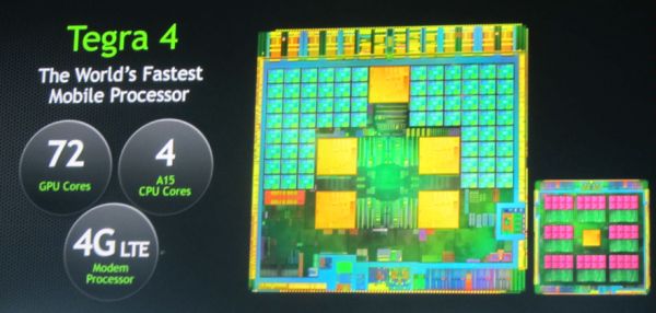 Nvidia представила Tegra 4