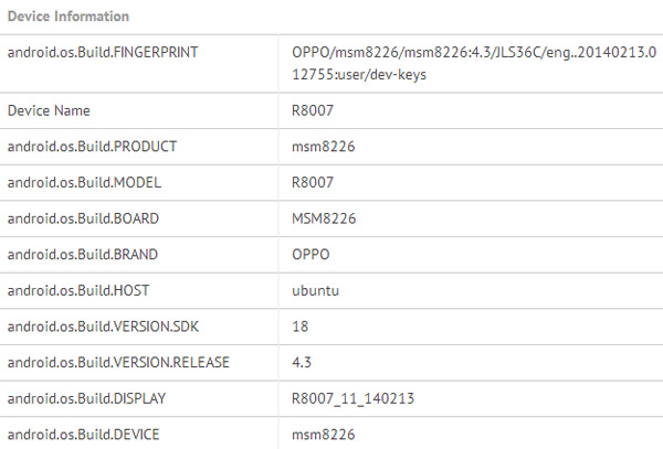 Oppo R8007 протестирован в GFXBench