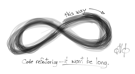 PhpStorm: Refactoring PhpStorm: Refactoring