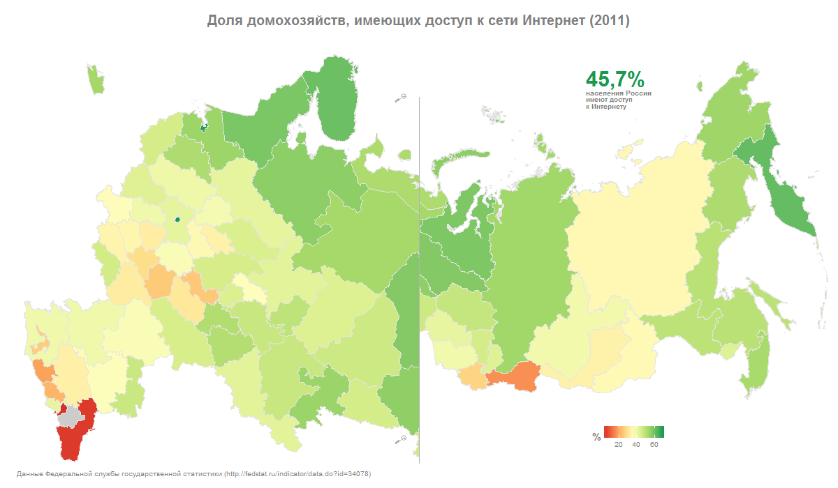 R: хороплет карта России с увеличенной европейской частью