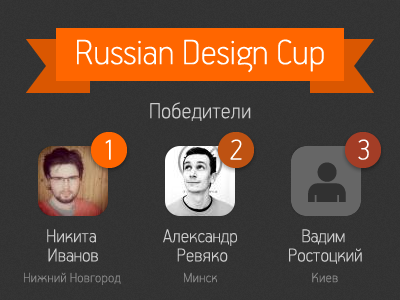 Russian Design Cup: итоги, отзывы, впечатления