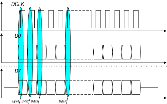 STM32F4Discovery – подключаем камеру по интерфейсу DCMI STM32F4Discovery – подключаем камеру по интерфейсу DCMI