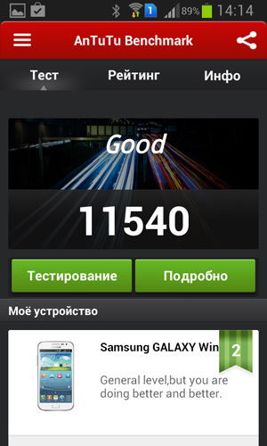 Samsung Galaxy Win Duos: что есть смартфон среднего класса от лидера рынка?