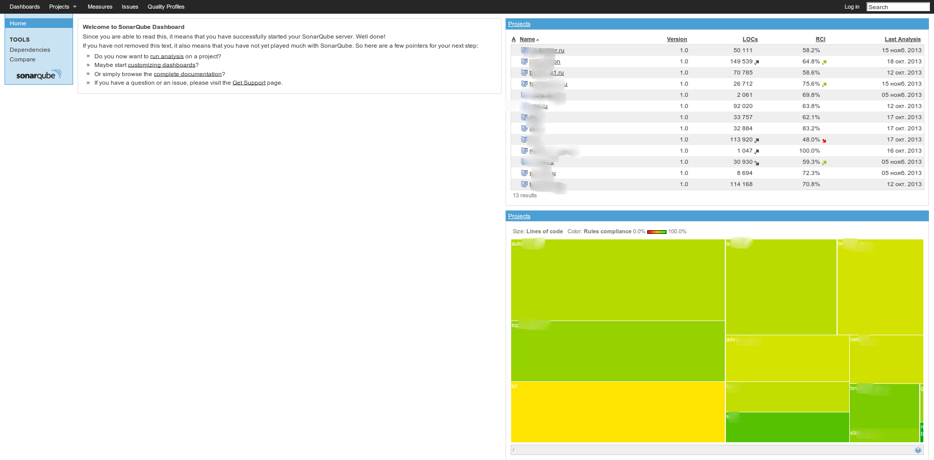 Sonar как источник задач для регулярного рефакторинга Sonar как источник задач для регулярного рефакторинга
