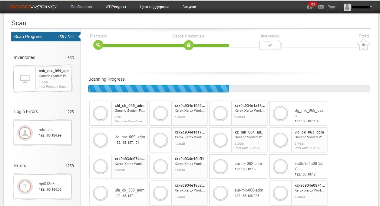 Spiceworks. Часть 1: Инвентаризация в сети