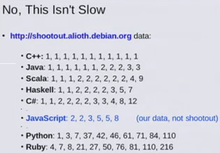 Transport Tycoon Deluxe / Emscripten ч. 2 Transport Tycoon Deluxe / Emscripten ч. 2