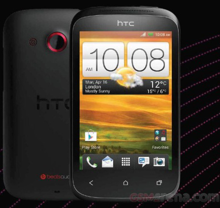 HTC Desire C: фото