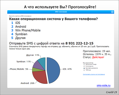 Web страницы внутри презентаций Microsoft PowerPoint