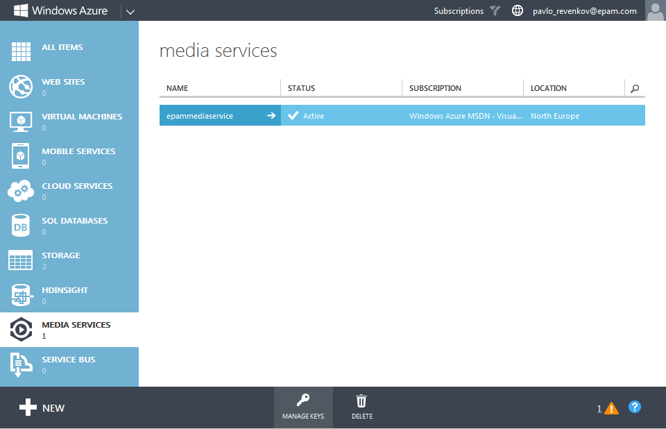 Windows Azure Media Services vs. Amazon Elastic Transcoder. Часть 1: Windows Azure Media Services