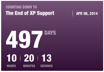 Windows XP потеряет поддержку через 497 дней