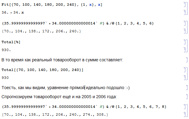 Wolfram Math in Logistics: Прогнозирование материалопотока и товарооборота