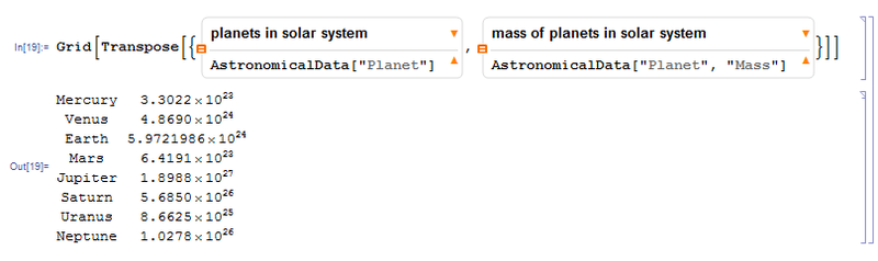 Wolfram Mathematica: преодолевая порог вхождения