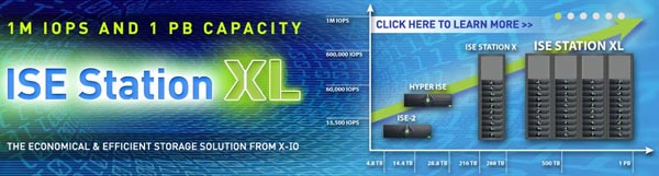 Производительность хранилища X-IO ISE Station XL достигает 1 млн. IOPS