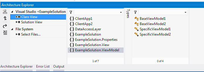 Автоматический контроль архитектуры в Visual Studio