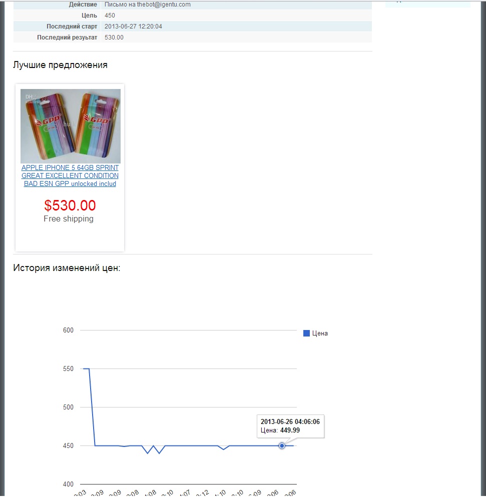 Автоматизация слежения за разделами на ebay средствами PHP: история одной покупки Автоматизация слежения за разделами на ebay средствами PHP: история одной покупки