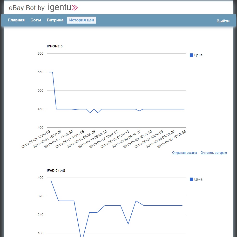 Автоматизация слежения за разделами на ebay средствами PHP: история одной покупки