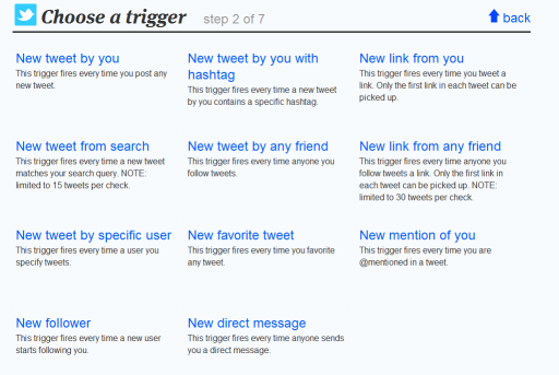 ifttt twitter triggers