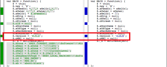 Бэкдор Win32/Syndicasec.A используется в операции кибершпионажа Бэкдор Win32/Syndicasec.A используется в операции кибершпионажа