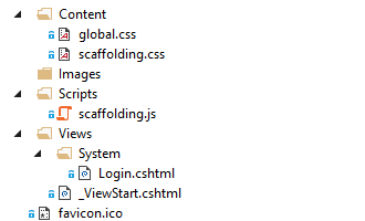 Библиотека X.Scaffolding Библиотека X.Scaffolding