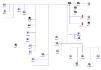 Большой переполох (или &quot; Как я собирал гусей в серверной&quot; )