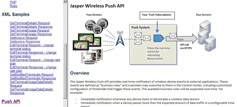 Центр управления M2M