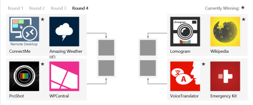 Четвёртый раунд голосования конкурса Windows Phone Next App Star
