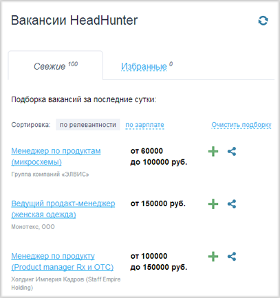 Четыре опыта HeadHunter в соцсетях