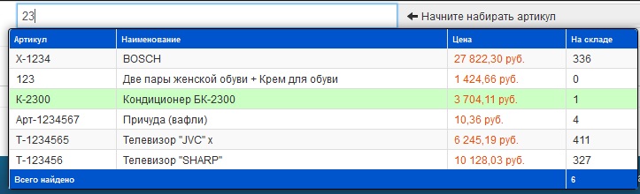 Что должен уметь личный кабинет оптовой компании в 2013 году? Что должен уметь личный кабинет оптовой компании в 2013 году?