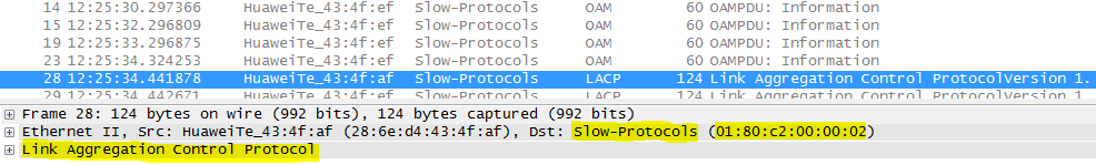 Что такое Slow Protocols